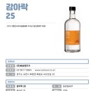 증류 이미지