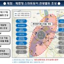 (재)강원정보문화진흥원 이미지