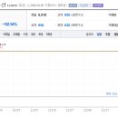 삼보건설주식회사 이미지