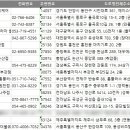 힐스템연동점 네이버블로그