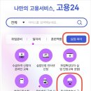 휴가인 | 2026년 출산휴가급여 신청 후기 및 가이드 | 미숙아·다태아 포함