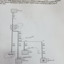 피크온모터스(PEAK_ON MOTORS) 이미지