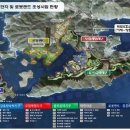 해양수산복합단지 이미지