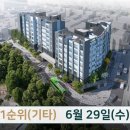 금도건설㈜ 이미지