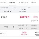 이지스홀딩스 이미지