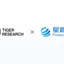 타이거순