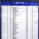 부산역(기차) 이미지