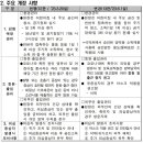 코로나19 위기경보 하향에 따른 체크리스트 중단안내 이미지