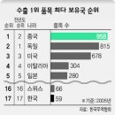 현대건설，해외근무직원자녀 여름캠프 이미지