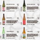 봉은수산 네이버블로그