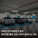 아파트 전기차충전기 설치 정부지원 활용 성공 사례가 늘어나는 이유