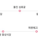 피렌체고궁펜션