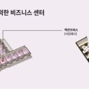 구로미래에코타워 지식산업센터 이미지