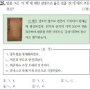 26회 중급 28번 해설(대동여지도) 이미지