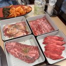 [수원역 맛집] 고기 뿌시고 싶을 땐 야키니쿠 무한리필 &#39;야키니쿠로 수원역본점&#39;