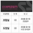 신신화학