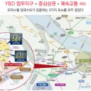 여의도플러스약국 이미지