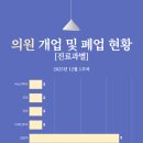 동탄연세정형외과의원 이미지