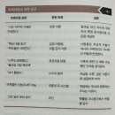 천하가설 | [행운에 속지 마라, 독서 후기]-내 수익은 운일까, 실력일까