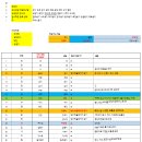 유광목장 이미지