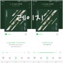 레이지멜론