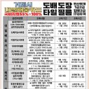 가야학원 이미지
