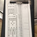 손선호웰빙함흥냉면 이미지