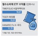 행진푸드 이미지