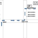 마루공방 이미지