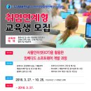 [국비취업연계]사물인터넷(IoT) 활용한 임베디드소프트웨어 개발자 교육-부경대학교 HRD사업단 이미지