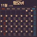 순위 높은 연극 / 대학로 데이트 추천 / 대학로 커플 연극 추천] 대학로 코믹추리 스릴러 연극 행오버 후기