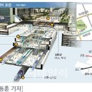 골든빌딩 네이버블로그