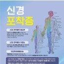 민강한의원 네이버블로그