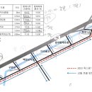 용대1교 - 1636 | 용대1교