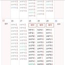 공임나라(안성계동점) 이미지