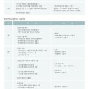 대인화장품 이미지