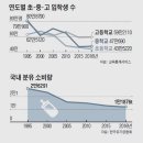 흥진산업 이미지
