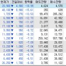 대창항공 이미지