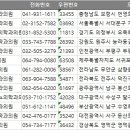 중앙비뇨기과의원 이미지