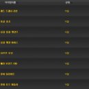 질러질러 이미지