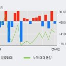 (주)한백산 한국경제
