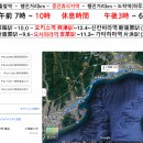 행진일지0903/0904 후지산을 보면서 걷는 이틀 行進日誌0903/0904 富士山を眺めながら歩く２日間 이미지