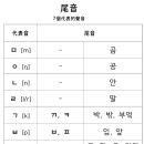 일곱빛 약국 이미지