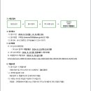 선사고등학교 이미지