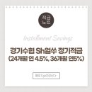[가입후기] 경기수협 Sh얼쑤정기적금 특판 (36개월 연5%)