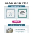 옮기다