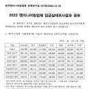 2023년 엔지니어링 노임단가 및 대가 기준 이미지