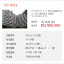 축항대로 이미지