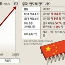 신바람기술 이미지