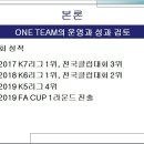 동두천시 One Team 선수모집 이미지